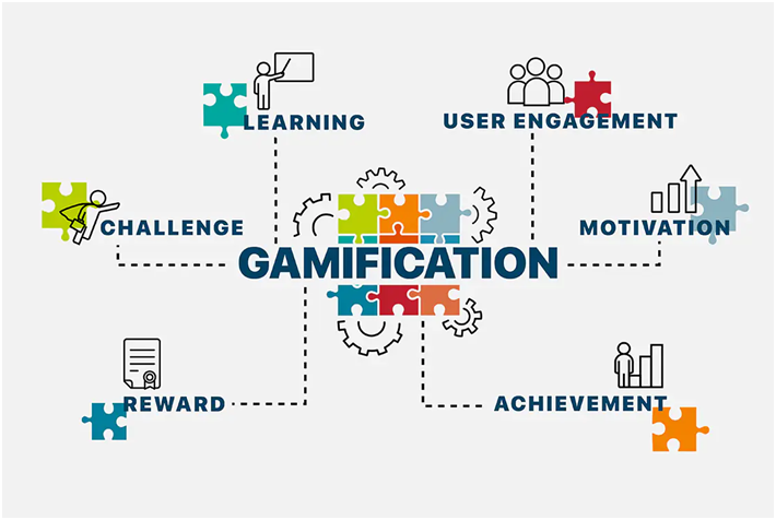 كيف تبني منصة LMS آمنة ومربحة؟ دليل حماية المحتوى والربحية