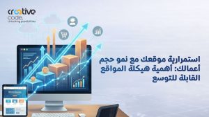  استمرارية موقعك مع نمو حجم أعمالك: أهمية هيكلة المواقع القابلة للتوسع