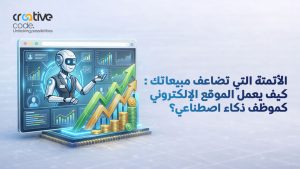 الأتمتة التي تضاعف مبيعاتك: كيف يعمل الموقع الإلكتروني كموظف ذكاء اصطناعي؟