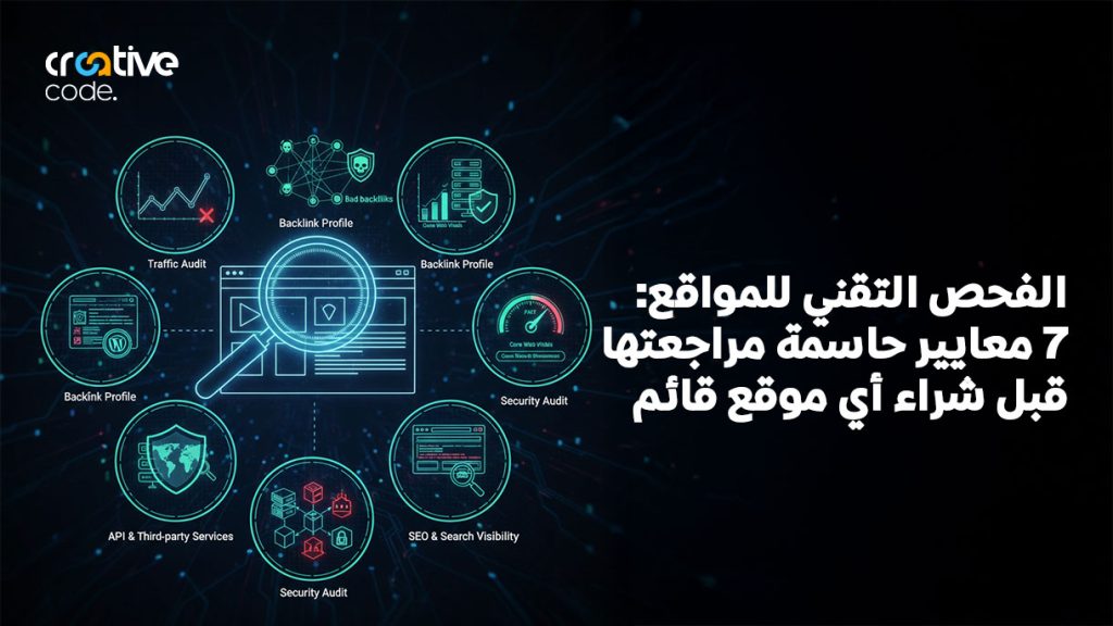الفحص التقني للمواقع: 7 معايير حاسمة مراجعتها قبل شراء أي موقع قائم
