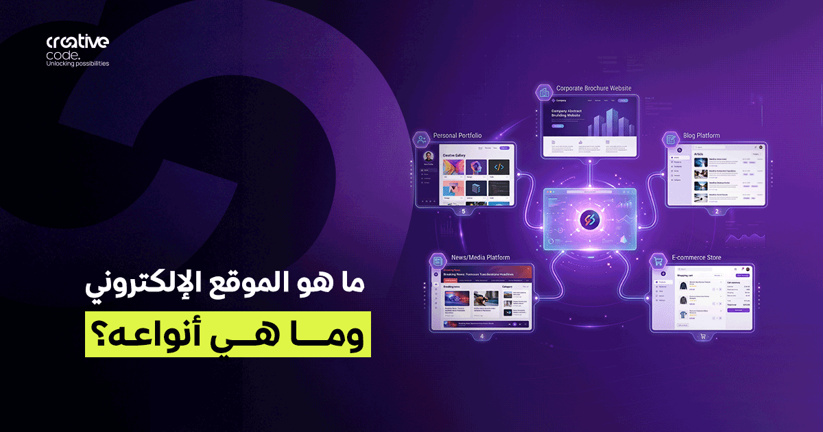 ما هو الموقع الإلكتروني وما هي أنواعه؟ دليل شامل 2026